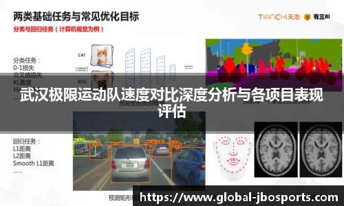 武汉极限运动队速度对比深度分析与各项目表现评估