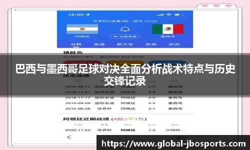 巴西与墨西哥足球对决全面分析战术特点与历史交锋记录